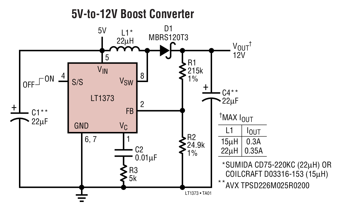 DC515A