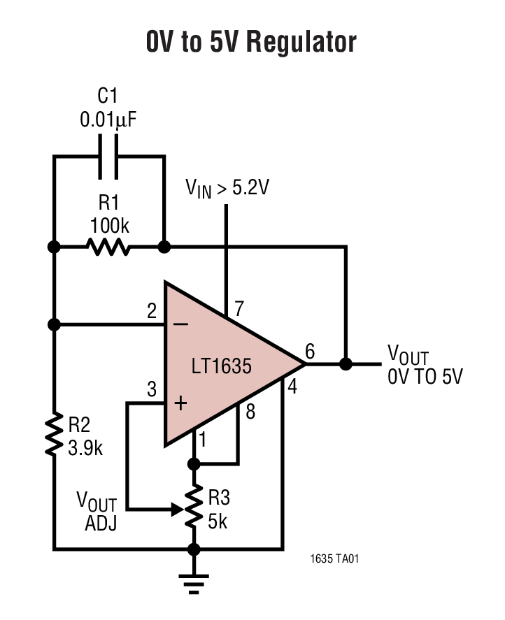 LT1635CS8#PBF