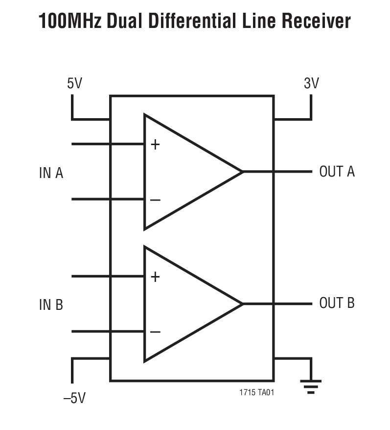 LT1715 Datasheet and Product Info | Analog Devices