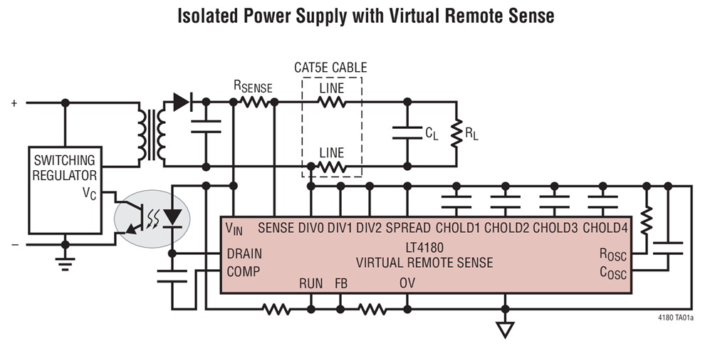 LT4180 Datasheet and Product Info | Analog Devices