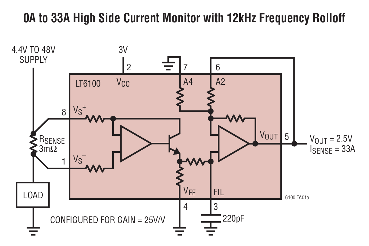 LT6100 0A to 33A High Side Current Monitor with 12kHz Frequency Rolloff