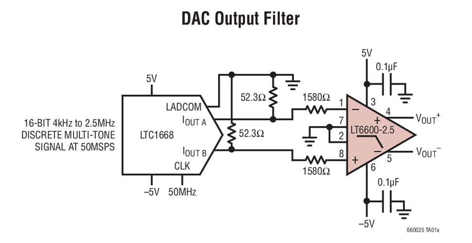 LT6600-2.5 Datasheet and Product Info | Analog Devices