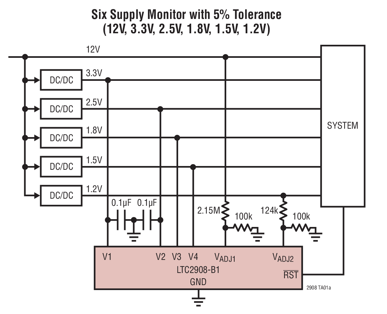 LTC2908CDDB-C1#TRPBF