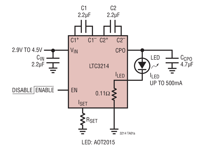 LTC3214 Datasheet and Product Info | Analog Devices
