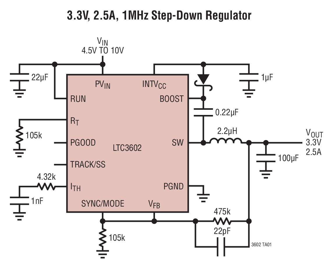 LTC3602EFE#PBF