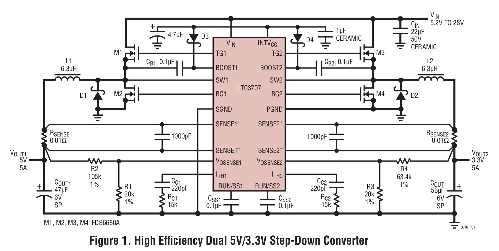 DC455A
