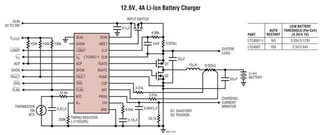 LTC4007-1 Datasheet and Product Info | Analog Devices tekonsha trailer brake controller wiring diagrams 