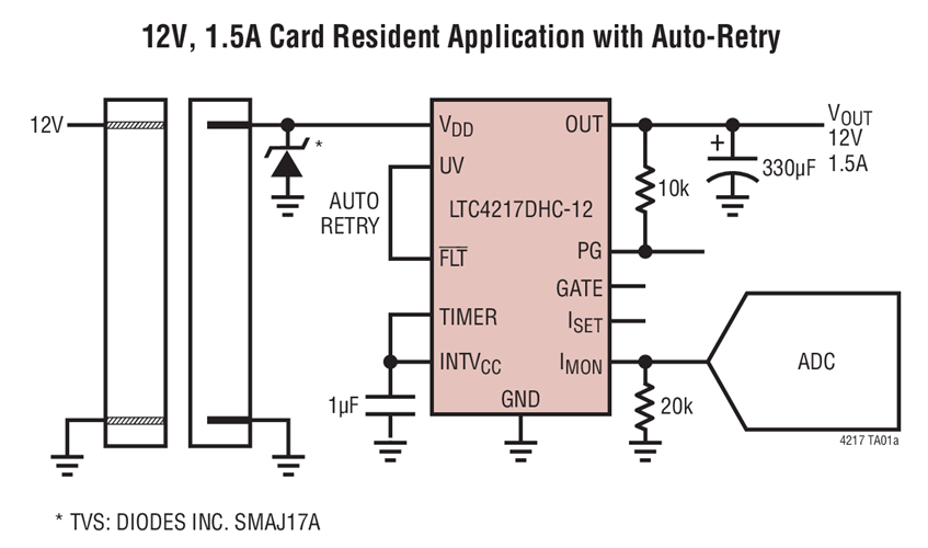 LTC4217 Datasheet and Product Info Analog Devices