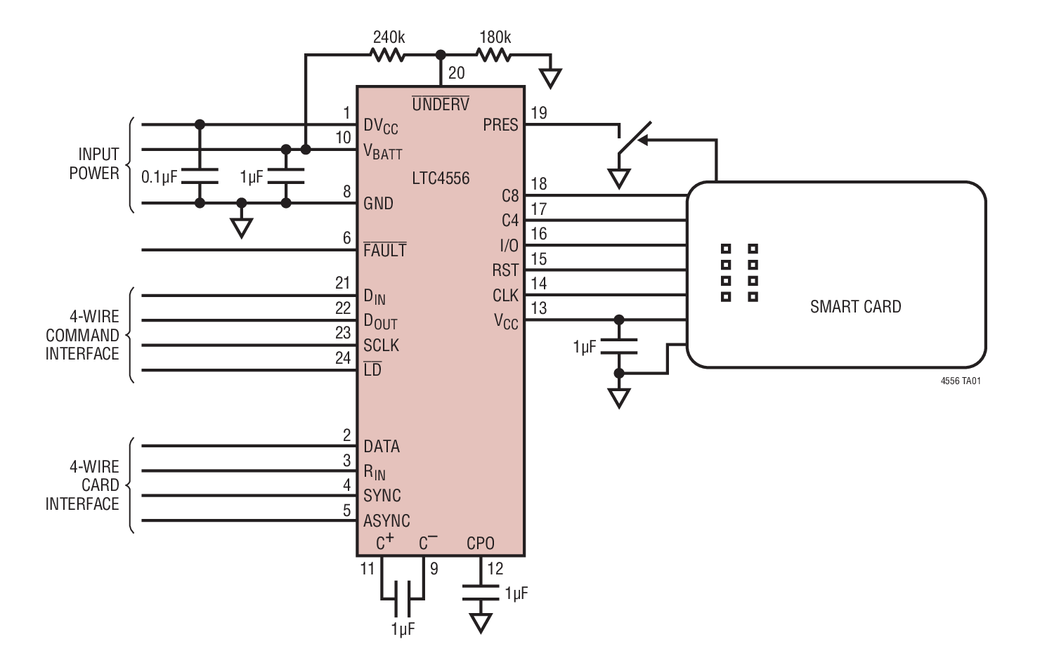 DC564A