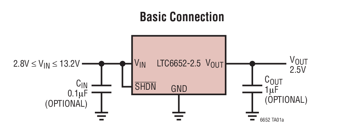 LTC6652AHLS8-4.096#PBF