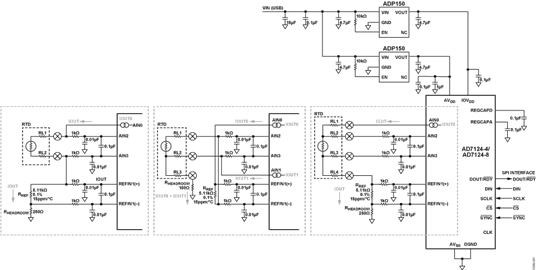 Cn0383 Circuit Note Analog Devices Cn0383 Circuit Note Analog Devices