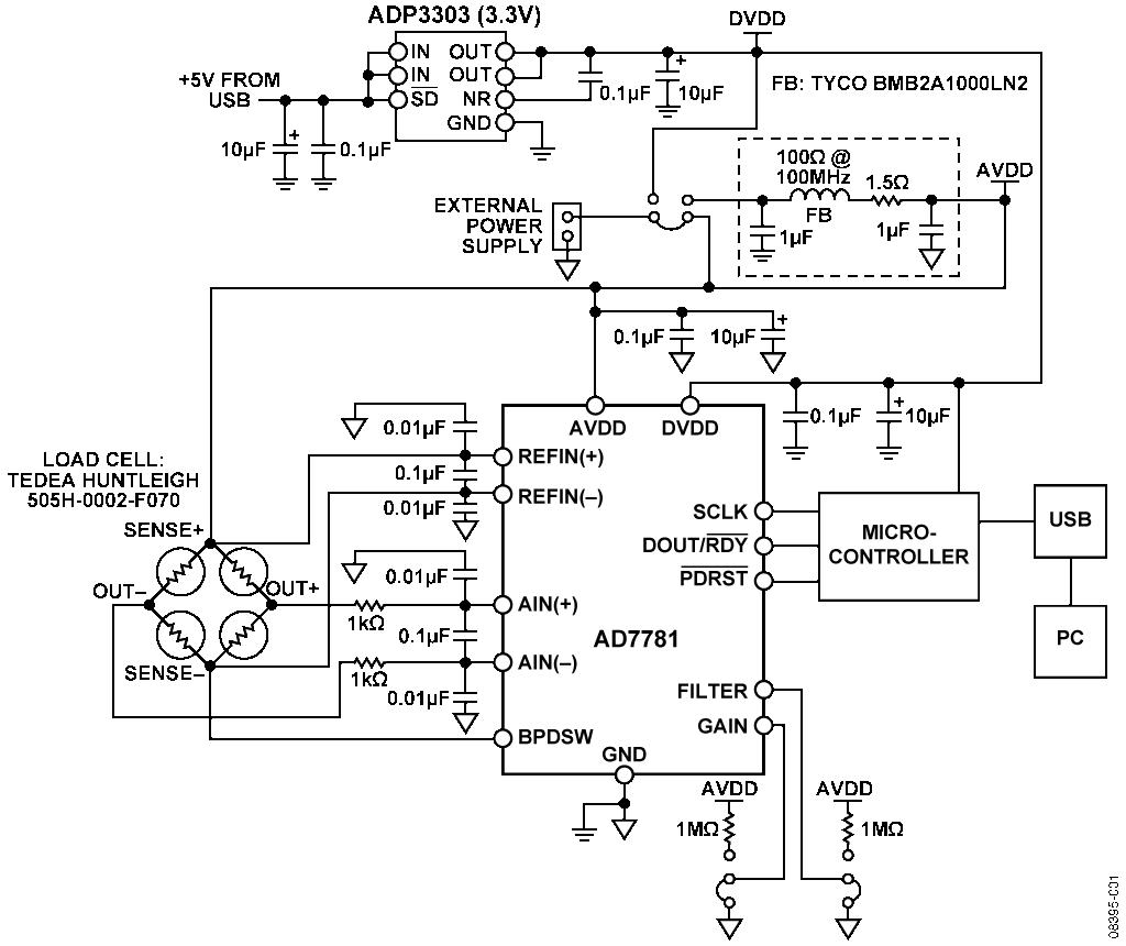 CN0108 Circuit Note | Аналоговые устройства load cell junction box wiring diagram pdf 