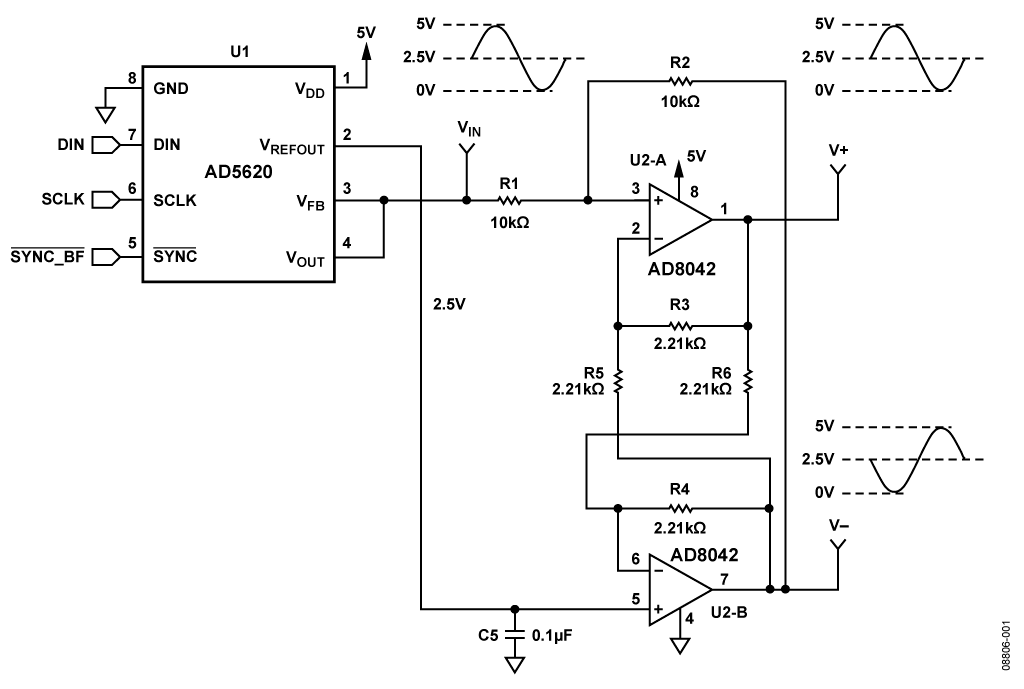 CN0143 Circuit Note | Analog Devices