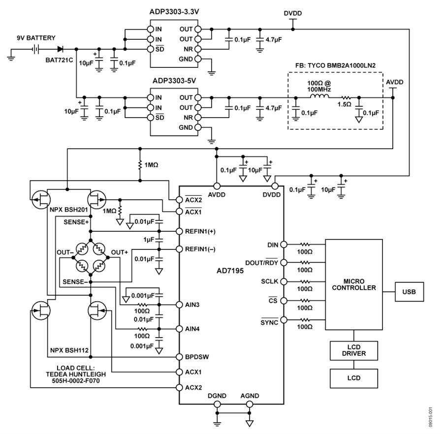 Weigh Scales Analog Devices