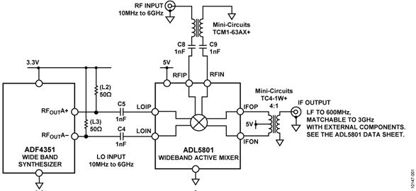 ADF4351 数据手册和产品信息 | 亚德诺(ADI)半导体