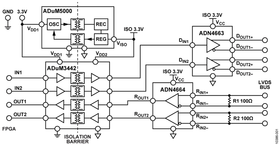 CN0256 実用回路およびリファレンス回路情報 | アナログ・デバイセズ hdmi to lvds wiring diagram 
