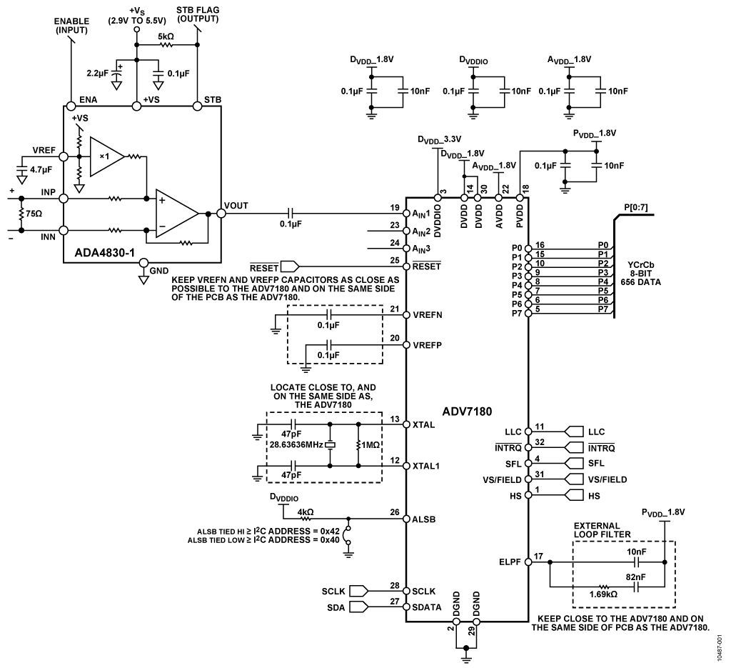 CN0263 Circuit Note | Analog Devices tv to vga schematic 