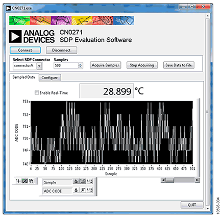 Cn0271 Circuit Note Analog Devices