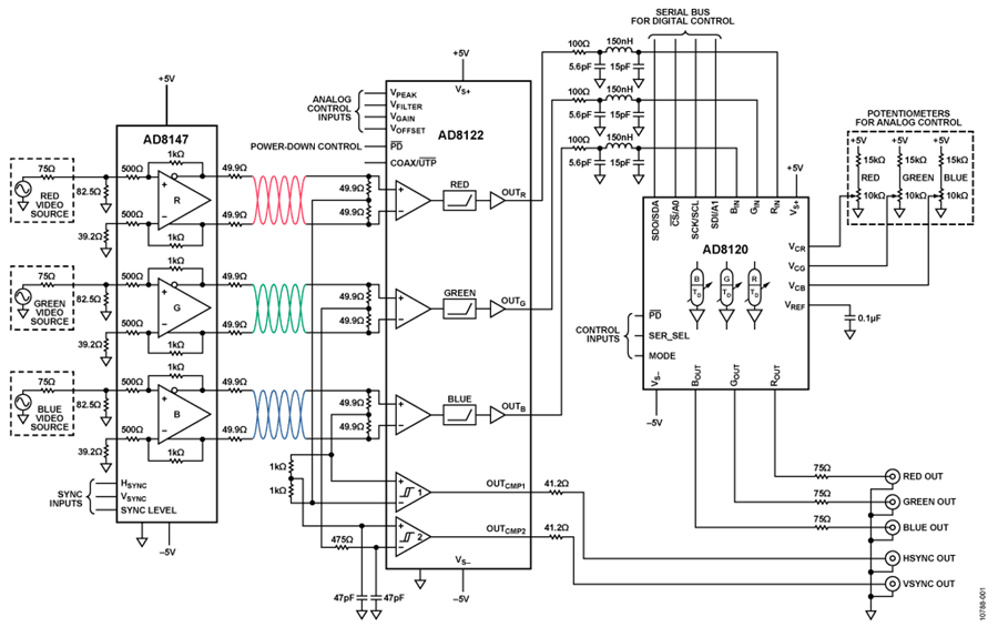 CN0275 Circuit Note | Analog Devices dmx ethernet wiring diagram 