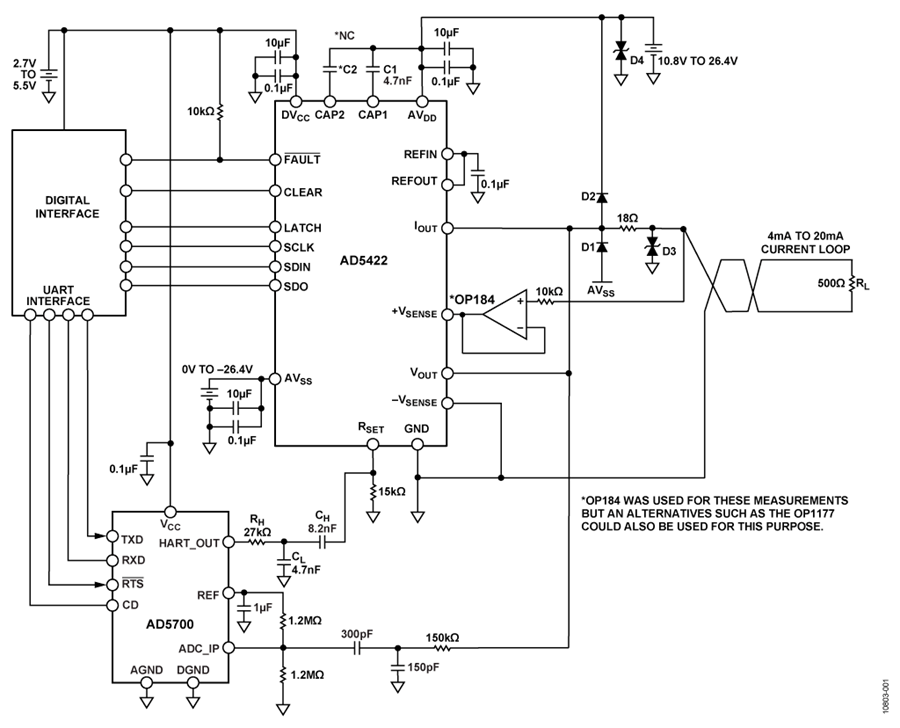 CN0278 Circuit Note | Analog Devices usb wiring schematic tx 