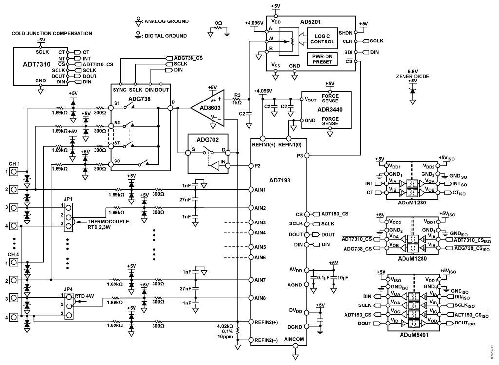 CN0287 Circuit Note | Analog Devices honeywell generator wiring diagram 