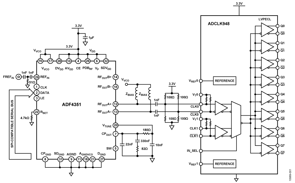 CN0294 Circuit Note | Analog Devices