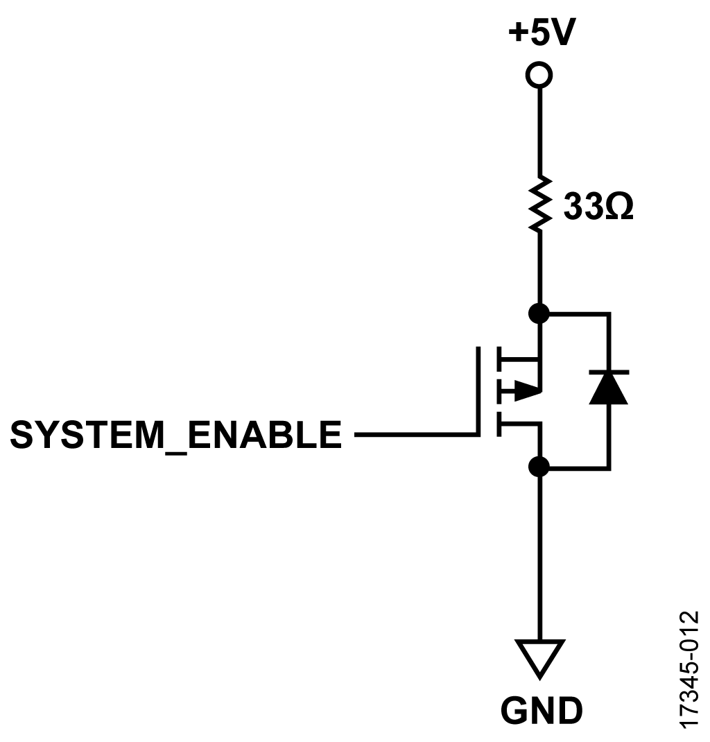 CN0412 実用回路およびリファレンス回路情報 アナログ・デバイセズ