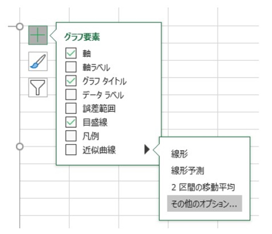 Tnj 066 Excel を使って誤差補正多項式を自動算出する アナログ デバイセズ