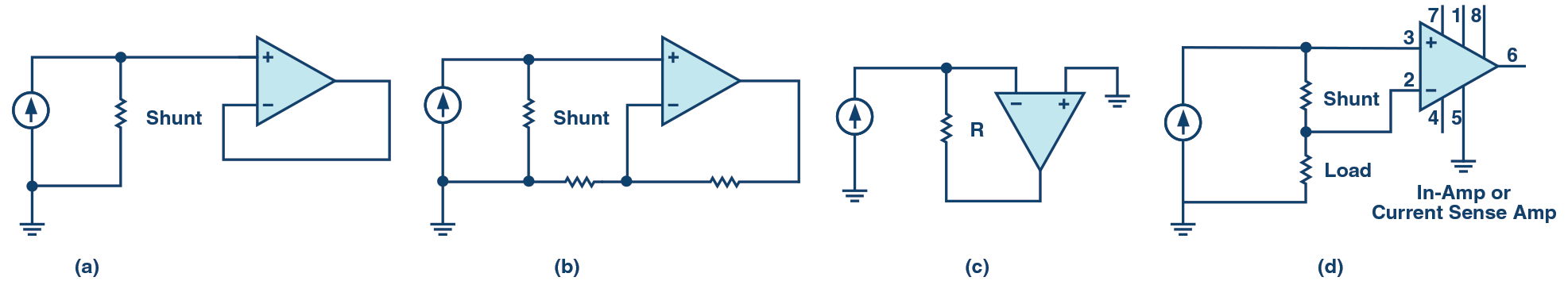 Common Sense For Current Sensing Analog Devices - 