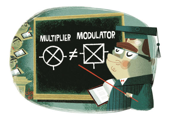 Multipliers And Modulators Analog Devices