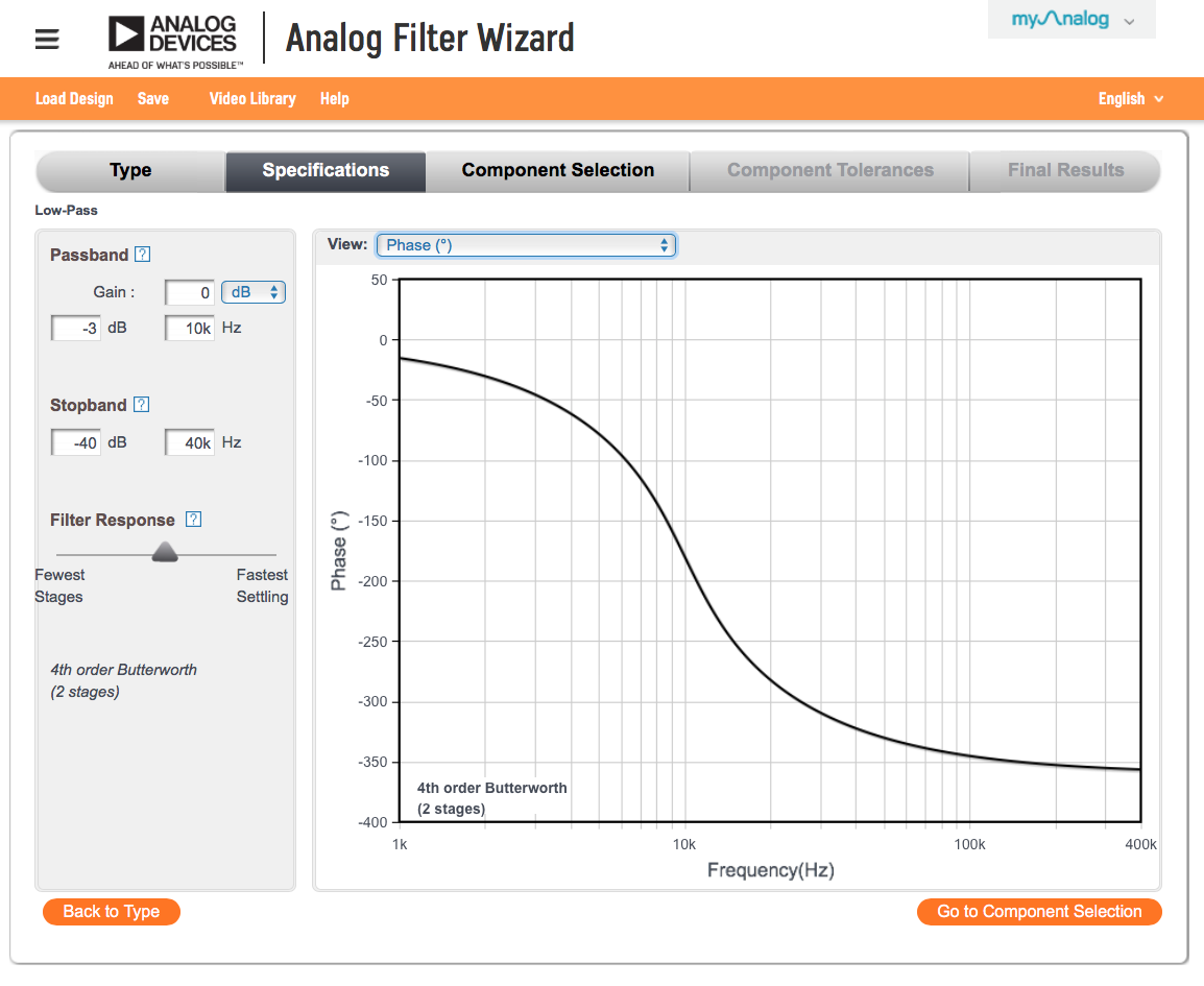The Analog Filter Wizard Design Tool Analog Devices