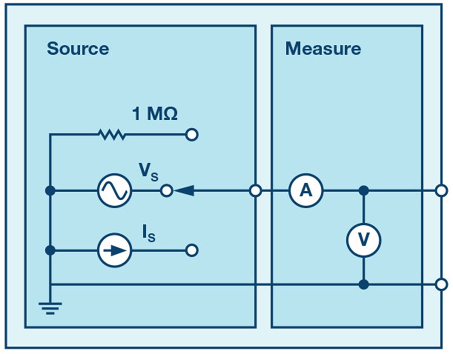 ADALM1000 SMU Training Topic 11 Frequency Compensated Voltage Dividers