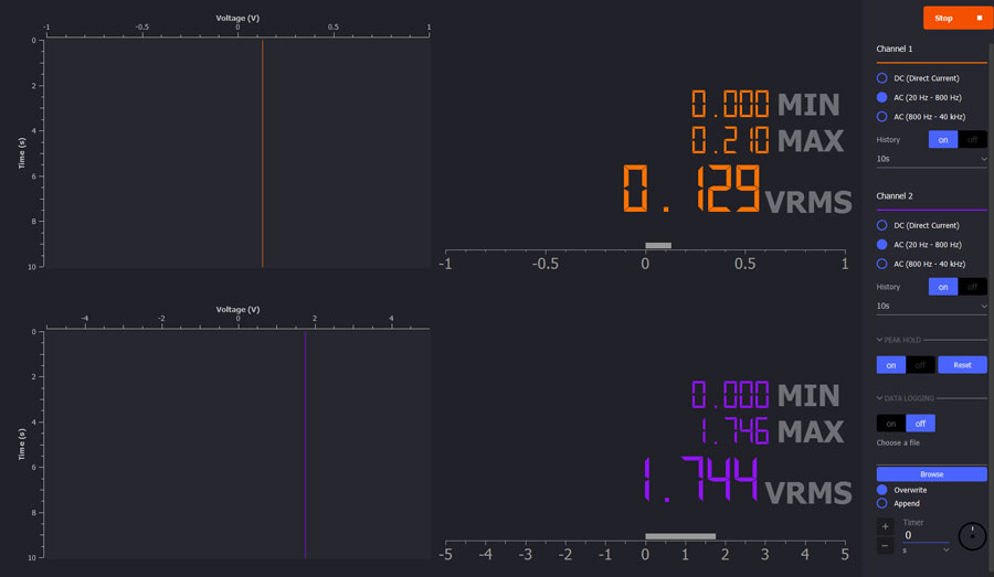 ADALM2000 Activity Measuring a Loudspeaker Impedance Profile Analog