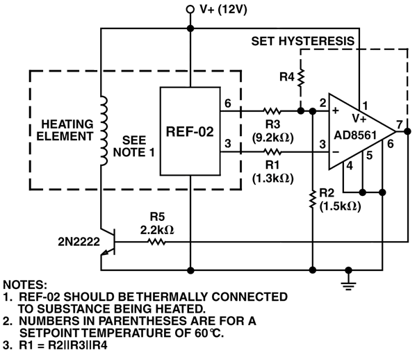 Curing Comparator Instability with Hysteresis Analog Devices
