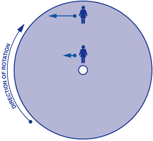 newimems03angularratesensinggyroscope