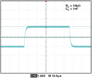 insta360go3s价格曲线 techniques-to-avoid-instability-capacitive-loading_07.gif?la=ja