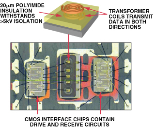 What Is Digital Isolation Device? – JPUOYG