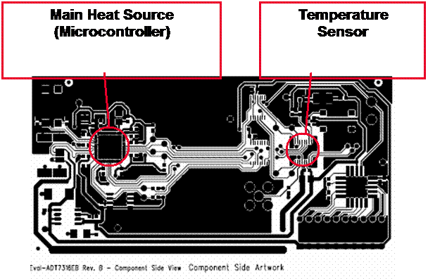 Measuring PCB Temperature | Analog Devices