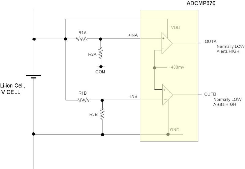 Adding Test Capability to a Window Comparator Analog Devices