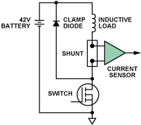 h-bridge high frequency driver Amplifier Difference Current Side vs High Sensing: h-bridge high frequency driver Amplifier Difference Current Side vs High Sensing: