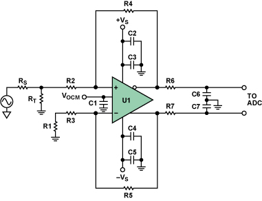 https://www.analog.com/-/media/images/analog-dialogue/en/volume-43/number-2/articles/rules-for-high-speed-differential-adc-drivers/adc_drivers-fig-21.jpg?la=en