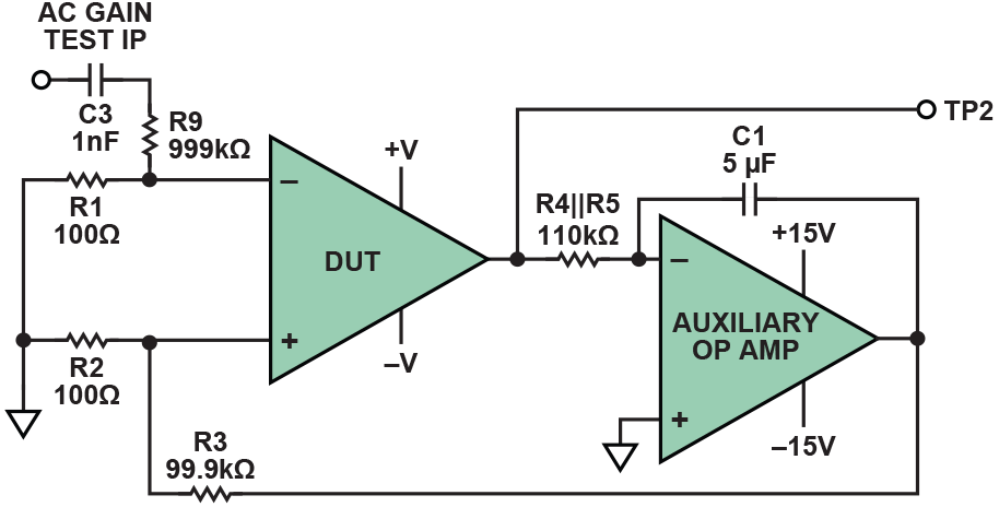 Simple Op Amp Measurements Analog Devices