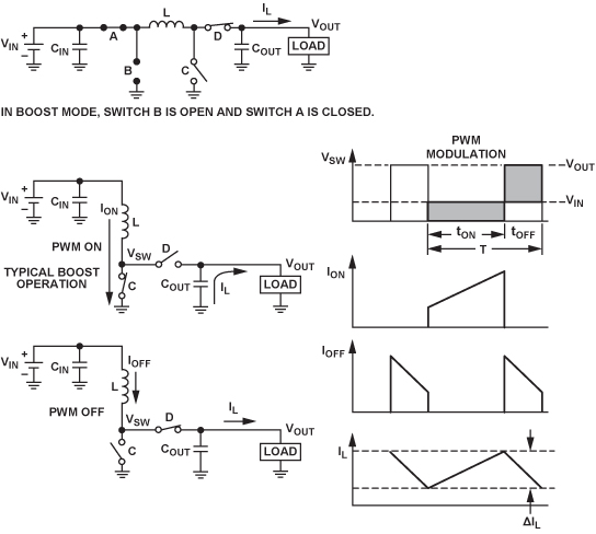 How To Apply Dc To Dc Step Up Step Down Regulators Successfully Analog Devices