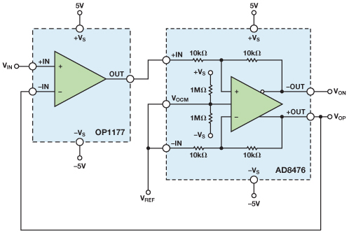 对于很多应用,图1中的电路已足以用于执行单端转差分的转换.