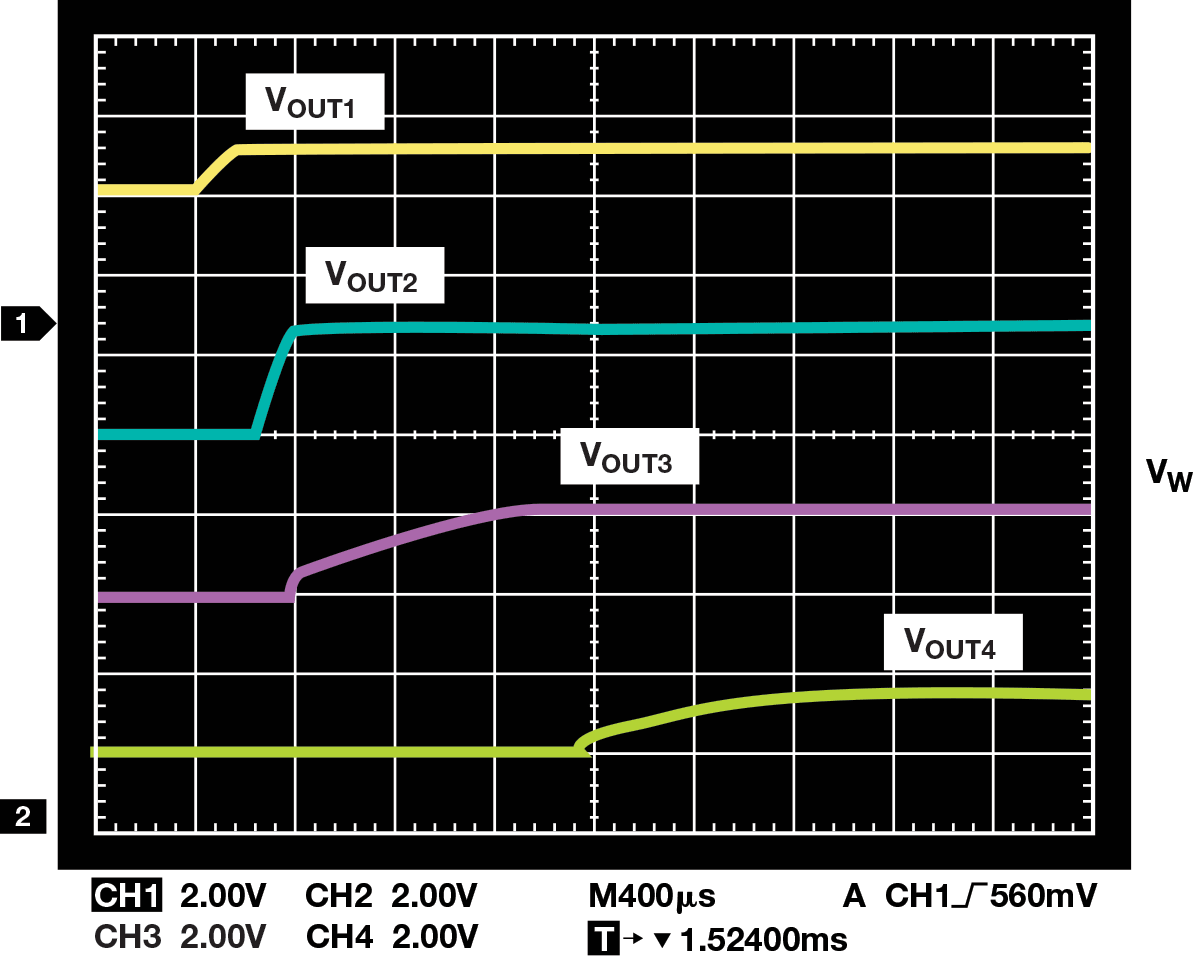 Complex PowerSupply Sequencing Made Easy Analog Devices