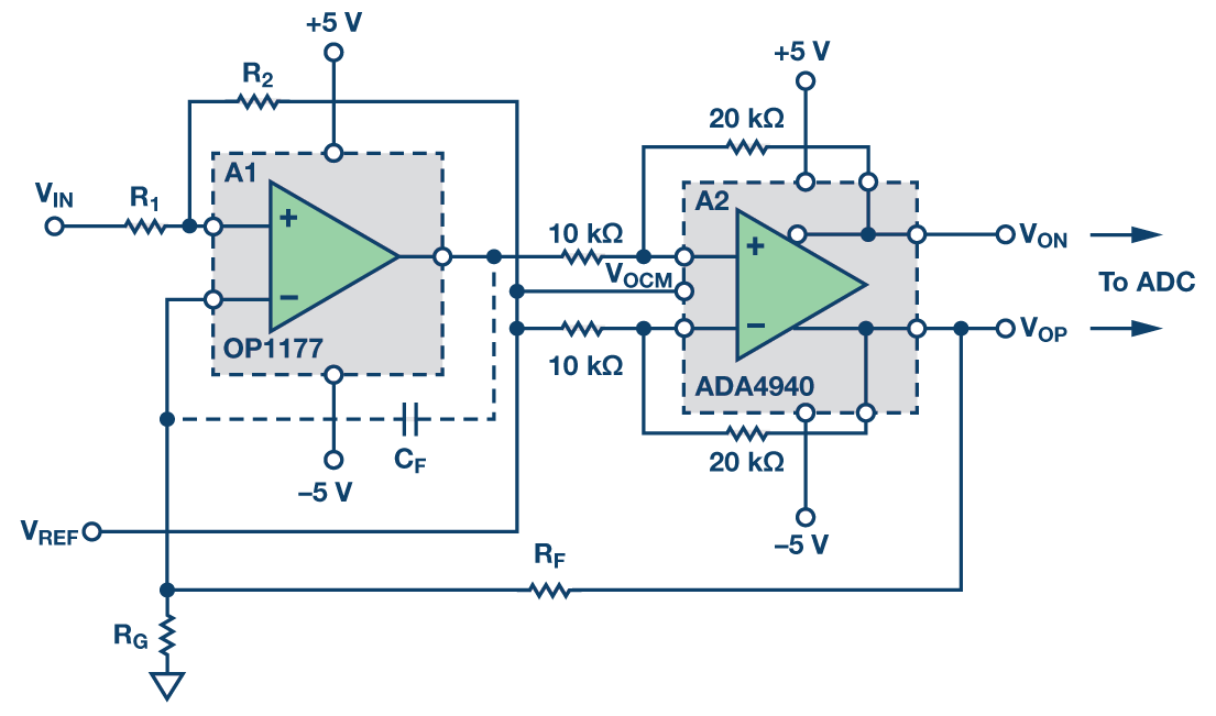 SingleendedtoDifferential Signal Conversion with Adjustable Output