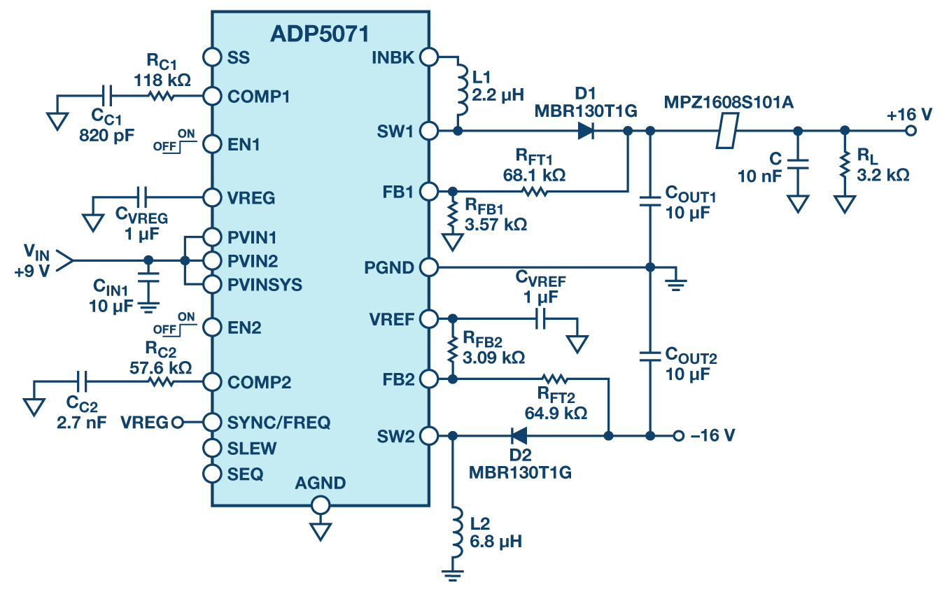 Ferrite Beads Demystified Analog Devices
