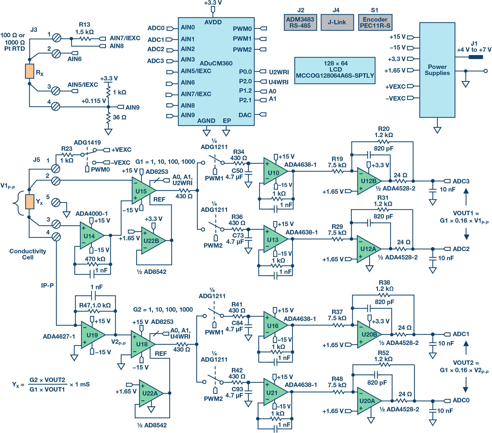Fully Automatic SelfCalibrated Conductivity Measurement System