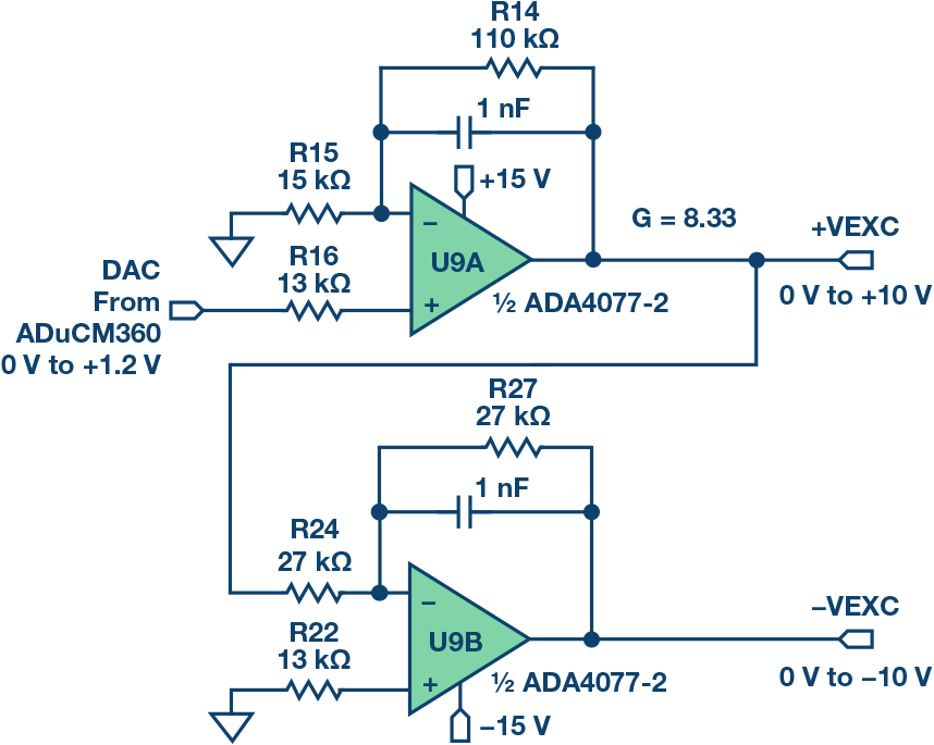 Fully Automatic SelfCalibrated Conductivity Measurement System Analog Devices