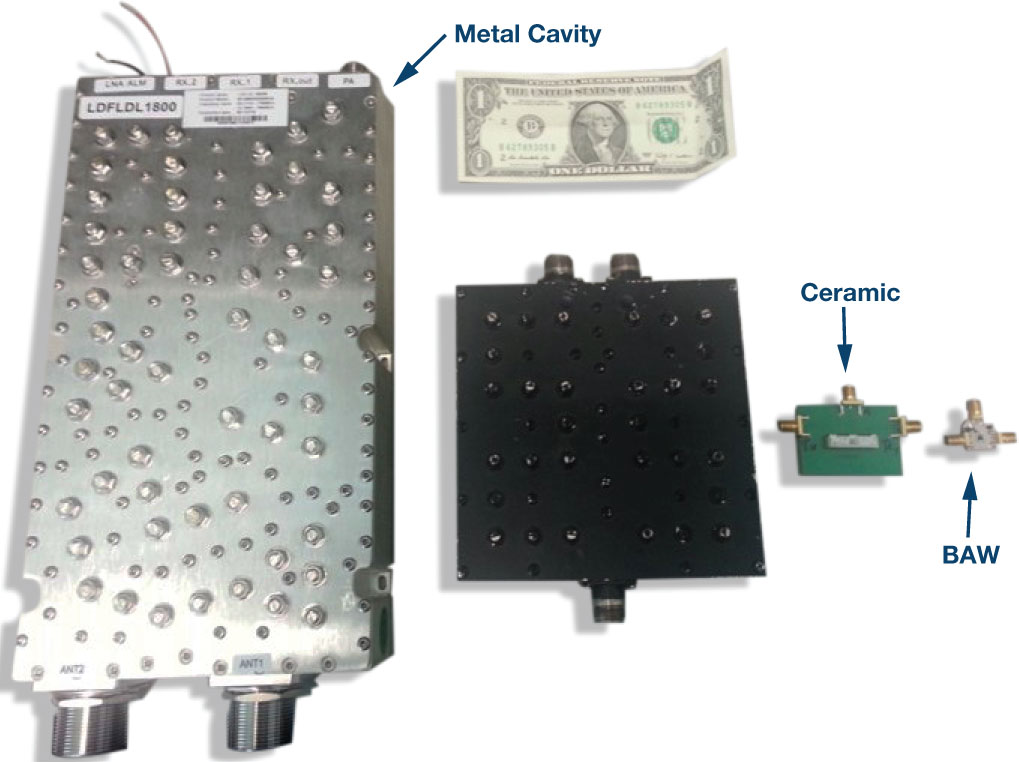 Passive Intermodulation (PIM) Effects in Base stations Understanding
